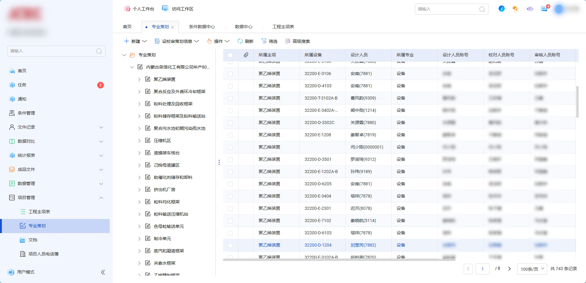 项目策划管理